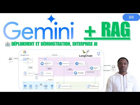 Créez votre assistant IA privé avec Gemini et RAG (Partie 2/2)