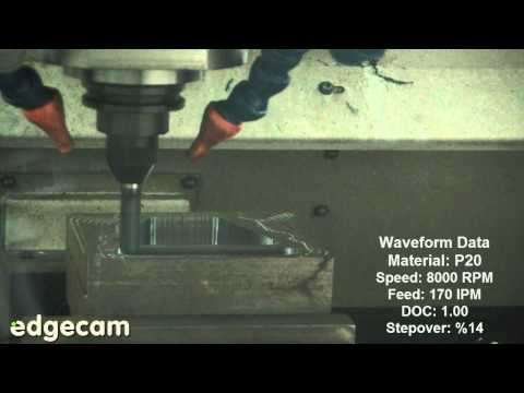 Waveform High Speed Roughing for CNC machines
