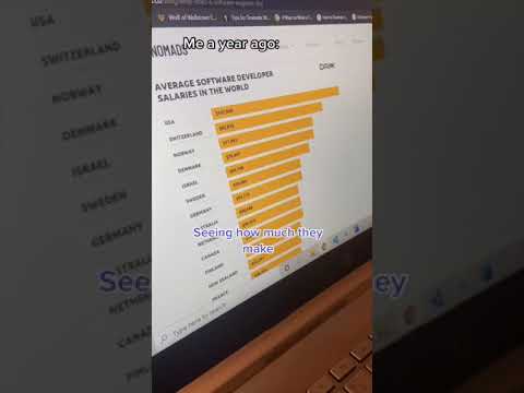 When you finally realised the value in coding