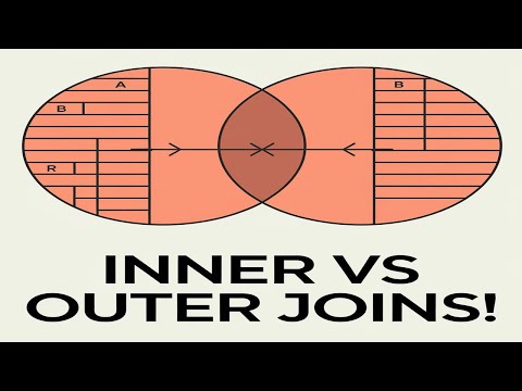 Inner and Outer Join in Oracle SQL