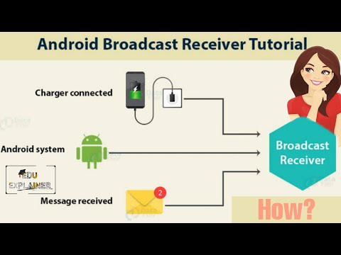 How Broadcast Reciever Work In Android - Tutorial||कैसे काम करता है Broadcast Reciever Android में?