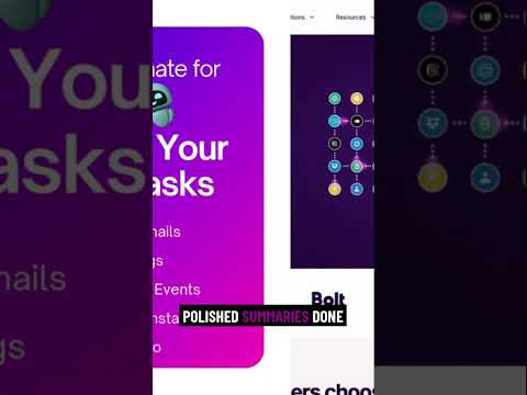 Revolutionize Your Meetings: Discover AI Solutions Now! 🔥 #aiautomation  #makecom  #howto