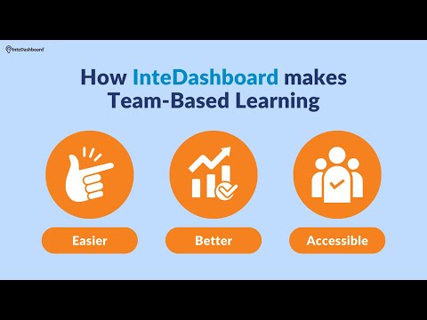 Introducing InteDashboard: We make active learning easier, better, accessible