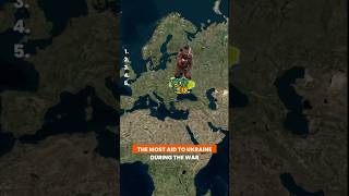 Top 5 Countries That Sent the Most Aid to Ukraine During the War #geopolitics #ukraine #usa #war