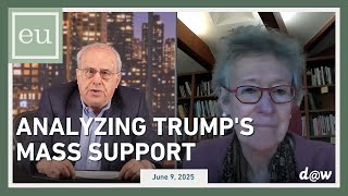 Economic Update: Analyzing Trump's Mass Support