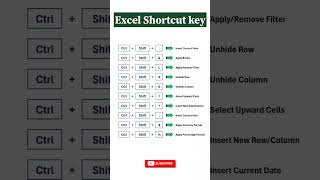 Excel Shortcut Key #excel #exceltips #exceltricks #exceltutorial #education   #microsoftexcel