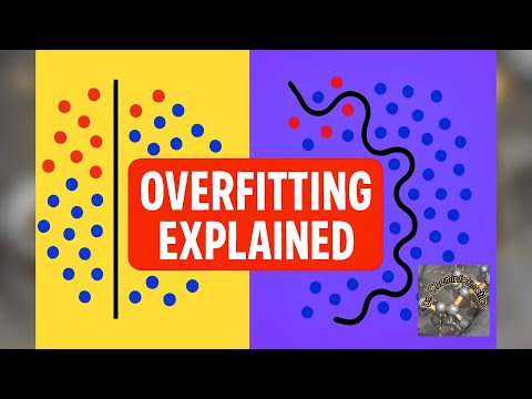 Overfitting Explained: Training Error, Model Complexity & Cross-Validation