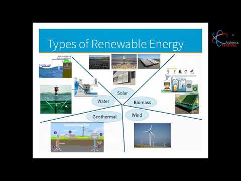 Renewable Energy Basics - SECRES - 2020 Cool Science Carnival Day