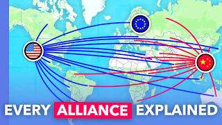 Every Global Alliance Explained