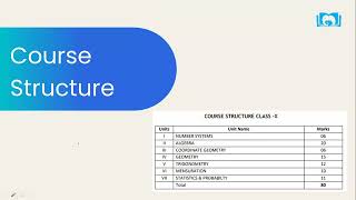 Demo Class (CBSE Math Class 10)