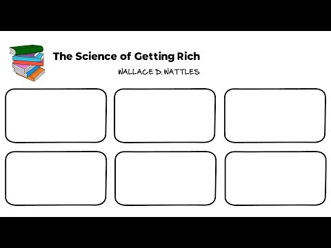 The SCIENCE of Getting RICH in 6 MINUTES (Whiteboard Animation)