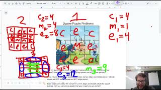 Jigsaw Puzzle Problems