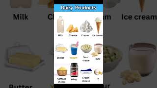 Dairy Products | Learning English