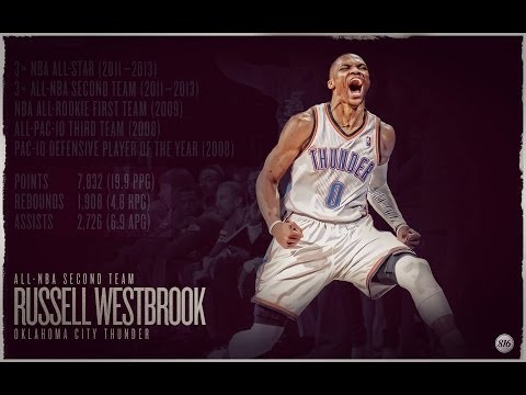 Russell Westbrook 99 Problems (HD)