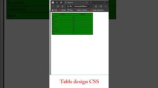 Table design with CSS #css, #html #table #html table #html and css #css #htmltable #tabledesign
