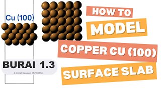 How to model Cu (100) surface with BURAI? [TUTORIAL]