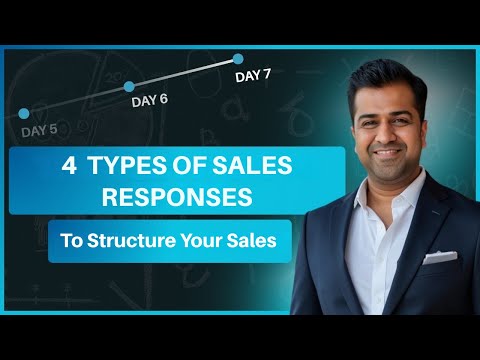 4 Types of Sales Responses to Structure Your Sales