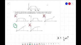 AP Physics C problems on Velocity time graph