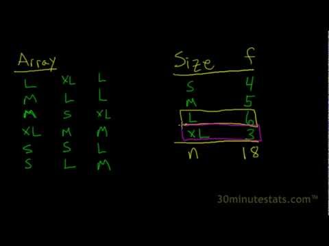Arrays and Frequency Distributions 1