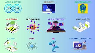 TECHNOLOGY 101: Basic Technology Concepts for BEGINNERS