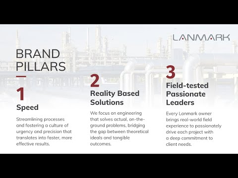 Lanmark Overview