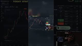 Watch My Trades Live and Learn!1 #binaryoptionmoney #trading #15secpocketoption #pocketoption #forex