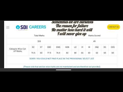 My sbi clerk Mains result scorecard 😭😭😭#failure #sbiclerk #sbiclerkresult #sbimains#sbimains