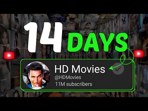 I Uploaded Full MOVIES on Youtube For 14 DAYS (Shocking Result)