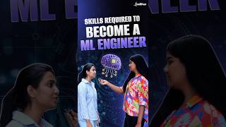 Skills Required to Become a Machine Learning Engineer | ML Engineer Skills | Intellipaat #Shorts