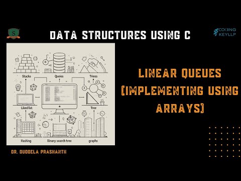 Linear Queue : Understanding and Implementing in C  using Arrays|  Data Structures in C |
