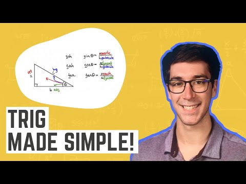 How to Solve Trigonometry SAT Problems (2021)