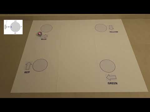 SPHERO SEQUENCE