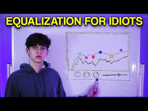 How To Become a Master at EQ (in Only 15 Minutes)