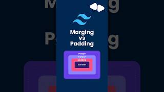 👉 Margin vs Padding in CSS Explained in 30 Seconds 🚀