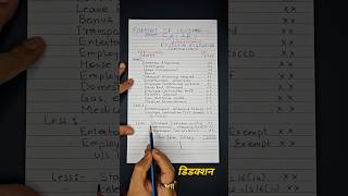 Income under the head "Salary| Income Tax Computation|proforma showing valuation of “salary” #shorts