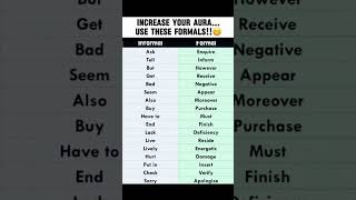 Upgrade Your English Instantly 🔥 | Formal vs Informal Words