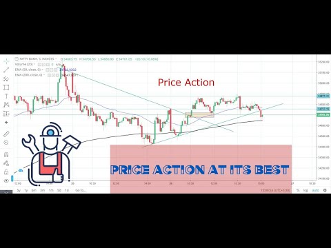 Price Action At Its Best | Banknifty Ep01 | Price Action कैसे काम करता है ? LIVE Ho To Aisi