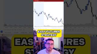 EASY Futures Trading Strategy #daytrading #stocks #stockmarket #shorts
