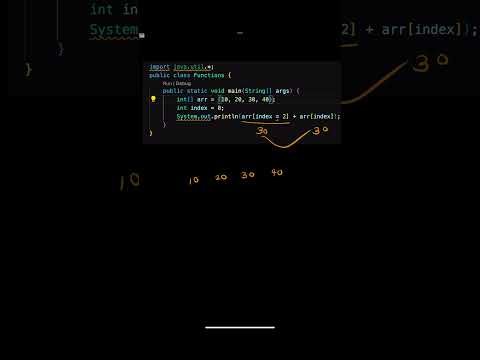Java Tricky Questions | Arrays | Java+DSA
