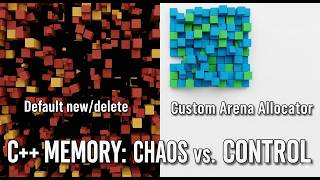 C++ Performance: Understanding the Hidden Costs of Memory Allocation