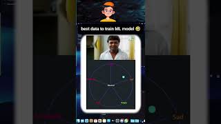 🤣best data to train ML model #ml #deeplearning #ai #aitraining #python #tensorflow #treanding #short