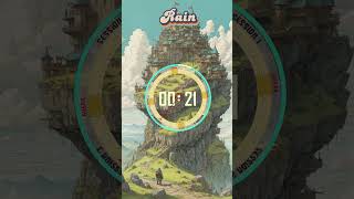 Suno ai Pomodoro Sessions Lofi Music #backgroundmusic #brainfocus #lofi #productivity #chill #suno