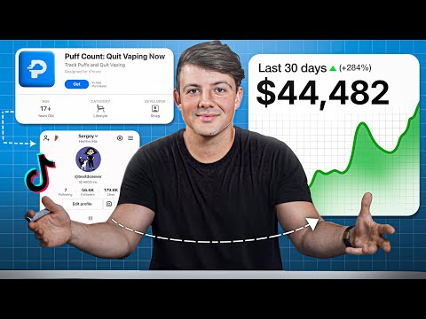 How to Use the Multi-Account Strategy To Market Your App