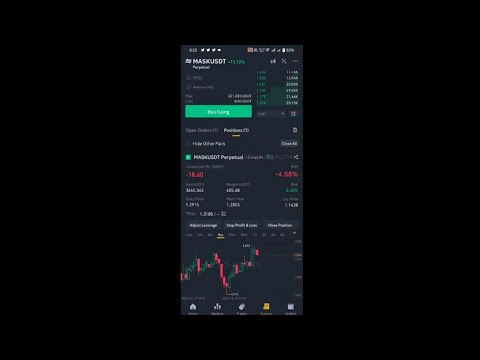 Future Trading 5 Min TF | $MASK Token | CryptoTamizha | CryptoTamizhaShorts | #shorts