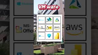 Kickstart Your IT Career with Cloud, Windows & VMware Azure | Learningport Technologies  #jobs