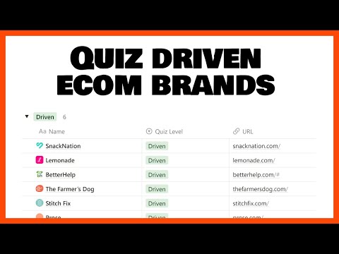 How Shopify brands use Quiz funnels
