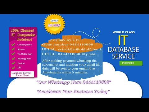 Top 1000 IT Companies in Chennai 2024 / Software Companies Database Chennai 2024