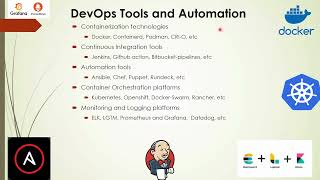 Brightflare Tech Academy Free Training | DevOps - Week 1