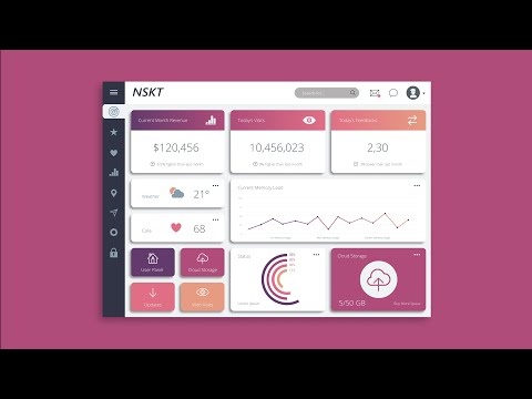 Real Time Dashboards - Quickbooks & Xero #Webinar