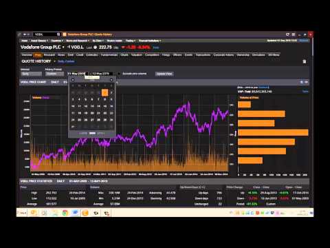 Downloading Closing Price Data From Eikon